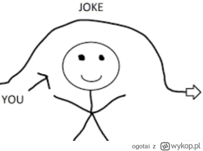 ogotai - @daniel700: