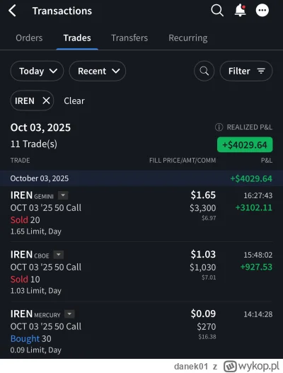 danek01 - O panie ale to siadło

1490% w 2 godziny.

Wziąłem 30 0dte opcji po cenie 0...