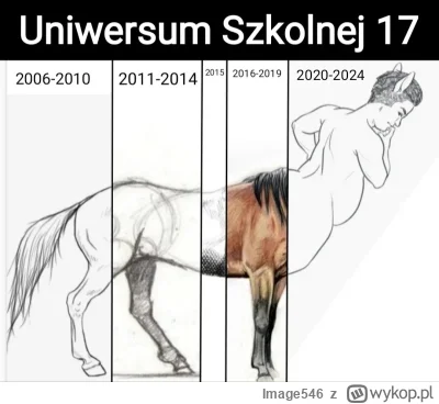 Image546 - #kononowicz #szkolna17 #lateksy #mlecznyczkowiek