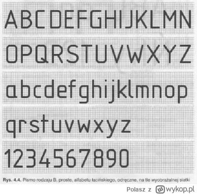Polasz - @dartyr kiedyś w szkołe się takiego pisma technicznego uczyło. ciekawe czy t...