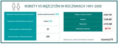 PfefferWerfer - >ty naruchałeś już jakieś córki, żeby jakiś stary playboy mógł się z ...