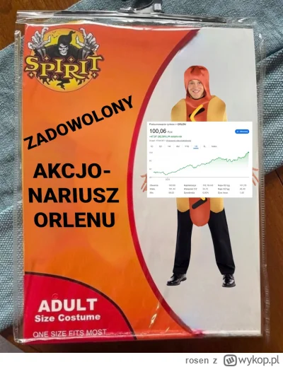 rosen - hallowen

#gielda