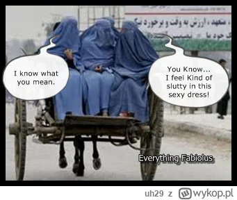 uh29 - Czekam na oficerow ze sniadankiem juz spakowany