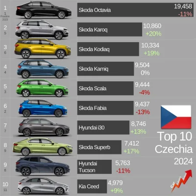 GRUBY140 - @GRUBY140: