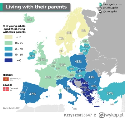 Krzysztof53647 - @mickpl Grubo ponad 40% młodych dorosłych dalej mieszka z rodzicami ...