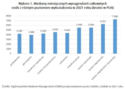 niochland - @Zoyav: śmieszne, bo jakoś statystyki mówią co innego 
Mam wrażenie, że t...