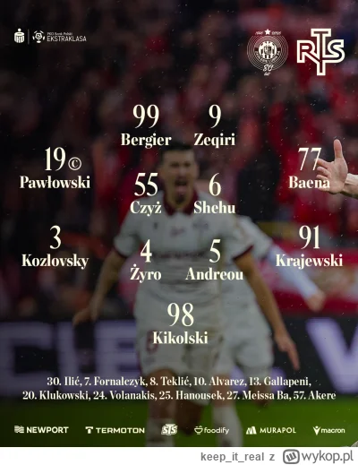 keepitreal - #mecz #widzew po zwycięstwo!