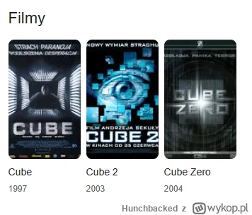 Hunchbacked - Dwóch gości trafia do mieszkania w Toruniu. Na miejscu jest tylko jakiś...