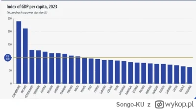 Songo-KU - >rozumiem, o twojej megalomanii, prawdopodobnie spowodowanej kompleksami w...