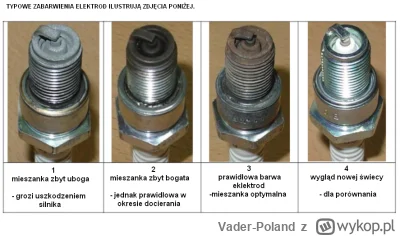 Vader-Poland - @Mati_45: