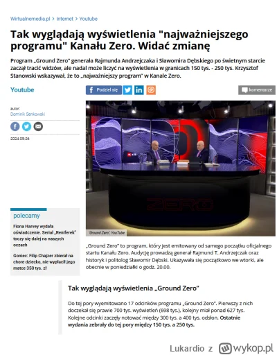 Lukardio - https://www.wirtualnemedia.pl/artykul/kanal-zero-ground-zero-general-rajmu...