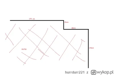hurrdurr221 - Mam takie wymiary kuchni jak na obrazku niżej i nie wiem jak tam dobrać...