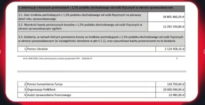 TOPOLEJESTOBOWI - @ATAT-2: wypowiedź tej pani to była krytyka działalności owsika. Te...