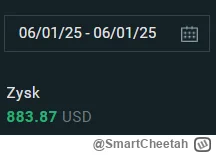 SmartCheetah - #gielda dziś dzień cashowania. Głównie to z zamkniętego kółka na ASTS ...