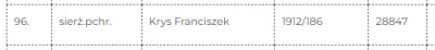 7050 - @CorniMati: brat mojej babki też tam był, ciekawa historia, miałem okazję pozn...