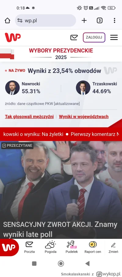 Smokalaskanski - @zmarnowany_czas