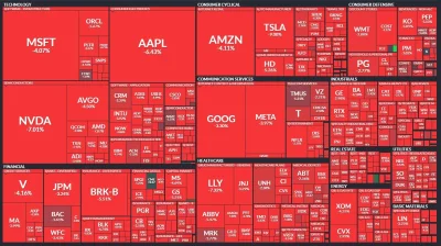 CJMac - Bardzo ładnie ( ͡° ͜ʖ ͡°)
#gielda