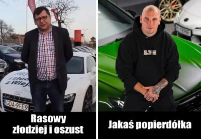 CrazyZdzich - #budda