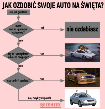 SzubiDubiDu - @PachneImbirem: