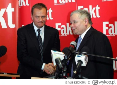 januszzbloku - Już za tydzień wybory, pora więc na wykopowe #prawybory ( ͡º ͜ʖ͡º)
Za ...
