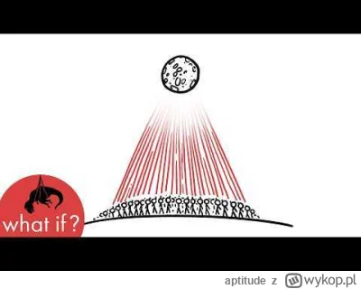 aptitude - Wow, nie wiedziałem, że xkcd jest na YouTube i robi takie ciekawe filmiki!...