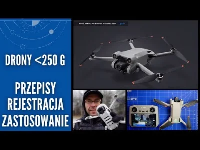 ultraoptymista - Drony o masie do 250g: Kompendium wiedzy na start 2023. Przepisy, re...