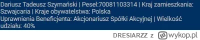 DRESIARZZ - @RozowaLandrynka88: Z tego co widzę tam jest chyba tylko 2 akcjonariuszy,...