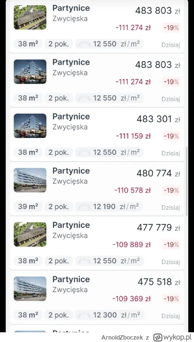 ArnoldZboczek - Przykład ekskluzywnych apartamentów po pół miliona w ekskluzywnej inw...