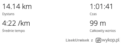 LisekUrwisek - #sztafeta #bieganie

11 481, 32 - 14,14 = 11 467,18