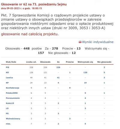 wolny_kot - >europejska lewizna.

@jagoslau: