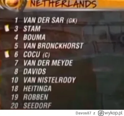 Davos87 - A teraz pomyślcie co by było, gdybyśmy grali z tymi gałganami ( ͡° ͜ʖ ͡°) 
...