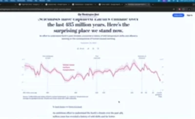 ramotka - Zmiany klimatu nie mają tu nic do rzeczy xd 
Zarządzanie gospodarką lasów, ...