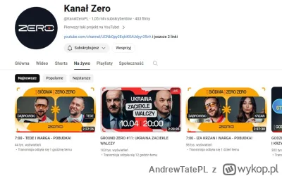 AndrewTatePL - @Aurezaliusz: Był normalnie i jest dostępny