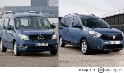 Kaajus - @trzaichlac69: Nawet krok dalej: Mercedes i Dacia sprzedają prawie ten sam m...