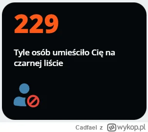 Cadfael - #podsumowanieroku2024 

wołam tagi #przegryw #redpill #blackpill i #4konser...