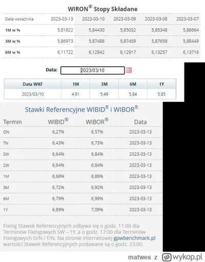 m.....s - #nieruchomosci
#codziennywibor
#codziennywiron

13.03.2023

WIBOR:
3M => 6,...