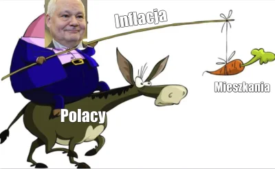 toolatetobetrue - #nieruchomosci #gospodarka #humorobrazkowy

Bo chodzi o to, żebyś 3...