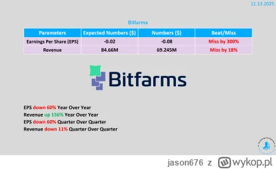 jason676 - #gielda BITF ..........
