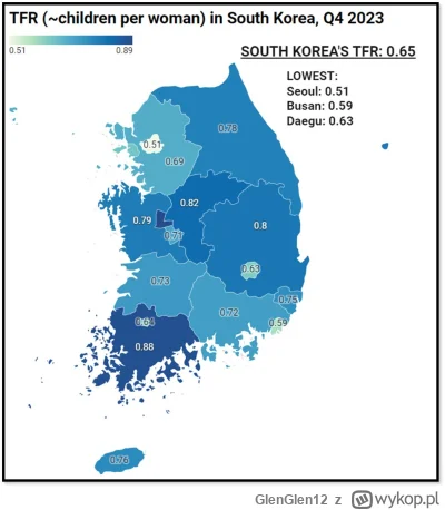 GlenGlen12 - W Korei Południowej dzietność to 0,65 dziecka, w Seulu 0,51.
Wyobrażacie...