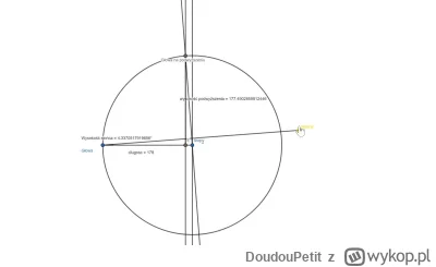 D.....t - #matematyka #geogebra