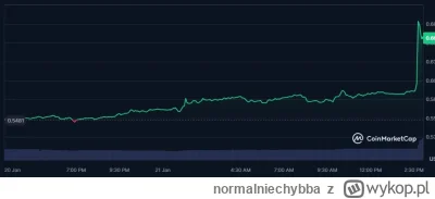 normalniechybba - #kryptowaluty Ktoś wie co się dzisiaj zadziało w sprawie FLUX?