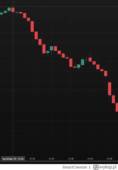 SmartCheetah - @czlowiekbutelka: jeszcze nic 
Zapinamy pasy ( ͡° ͜ʖ ͡°)

@SmartCheeta...