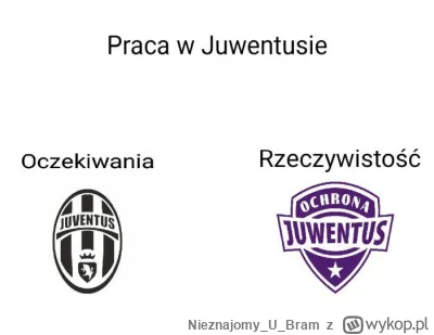 N.....m - #przegryw