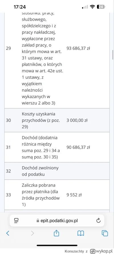 Konszachty - @Konszachty