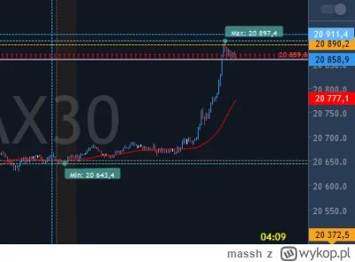 massh - #zaorski podoba mje sie ten disclaimer xD https://x.com/rafal_zaorski/status/...