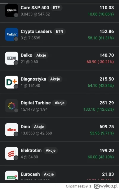 Gilgamesz69 - @Gilgamesz69