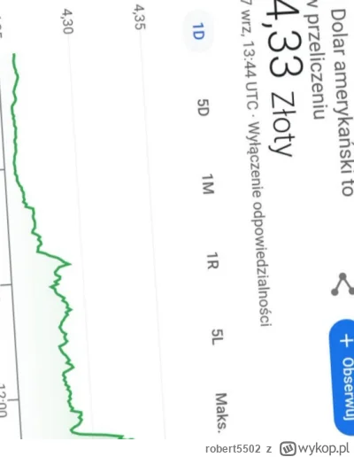 robert5502 - Było dziś trochę zawirowań, ale złoty już się ustabilizował
#bekazpodlud...