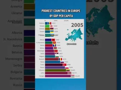 Pierdyliard - #polska #europa #historia #gospodarka