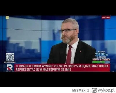 MrsMsx - #polityka #wybory #bekazpisu
Braun ostrzega w tvrepublika przed głosowaniem ...