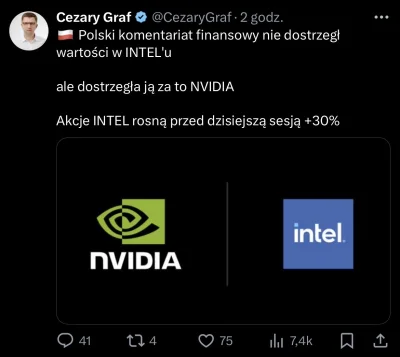 SzarakGieldowy - Wstał!!! Zaraz spadamy! #gielda #intel